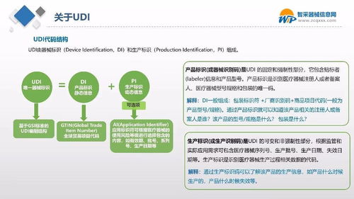 醫(yī)療器械新規(guī)落地 第二類器械監(jiān)管迎來全面升級